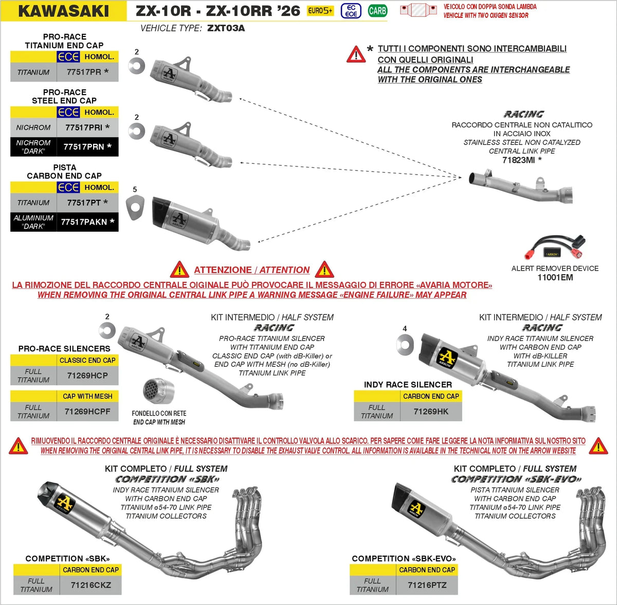 Arrow ZX-10R / ZX-10RR 2026 Half System Racing - Pro-Race Titanium Slip On + Titanium Link Pipe - End Cap With Mesh 71269HCPF