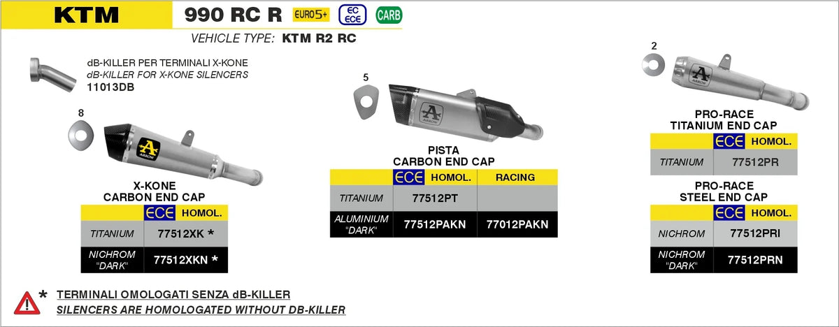 Arrow Ktm 990 2026 Pista Titanium Silencer With Carby End Cap 77512PT
