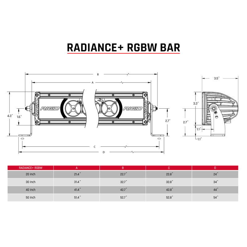 Rigid Industries Radiance+ 20in. RGBW Light Bar 220053