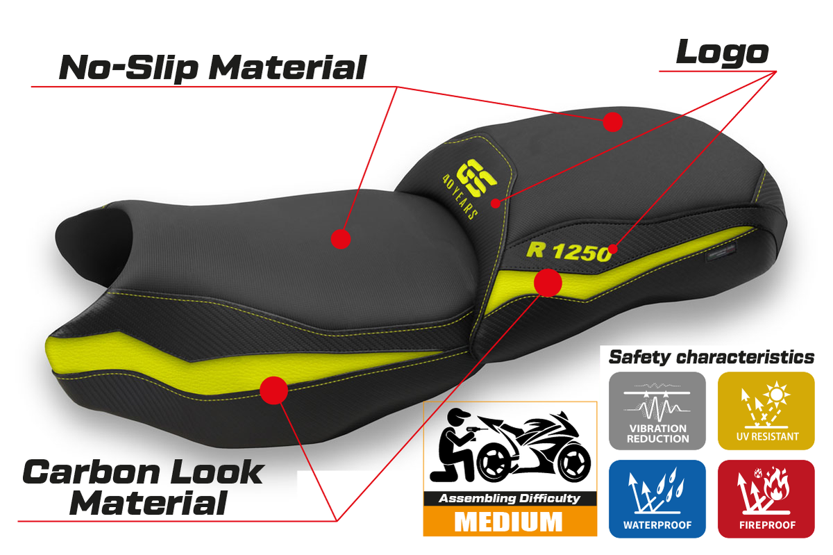 Tappezzeria Italia BMW R1250GS 2019-2023 Seat Cover in Yellow and Black 40th