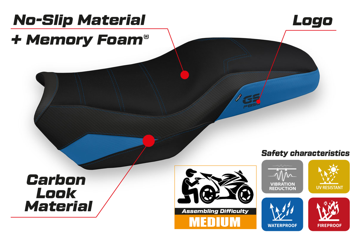 Tappezzeria Italia BMW F750GS F800GS F850GS 2018-2025 Seat Cover Comfort in Blue and Black