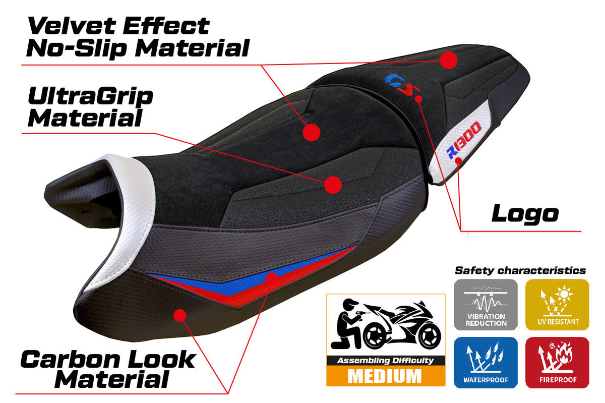 Tappezzeria Italia BMW R1300GS 2023-2025 Standard Seat Cover Ultragrip in White Red and Blue