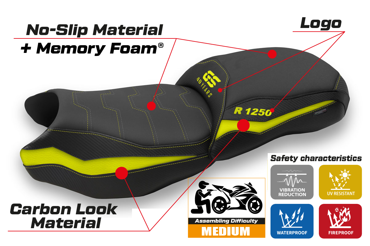 Tappezzeria Italia BMW R1250GS 2019-2023 Comfort Heated Seat Cover in Yellow Black