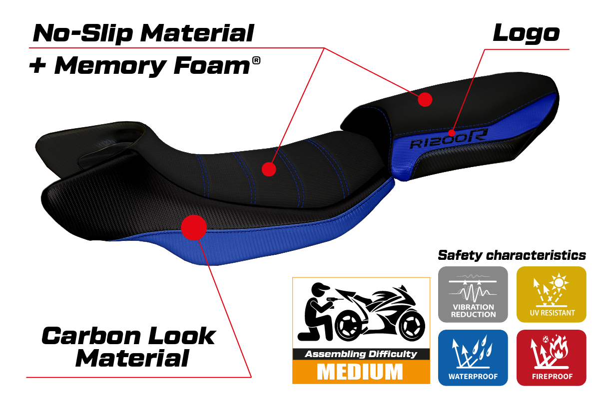Tappezzeria Italia BMW R1200R 2015-2018 Seat Cover Comfort in Blue and Black