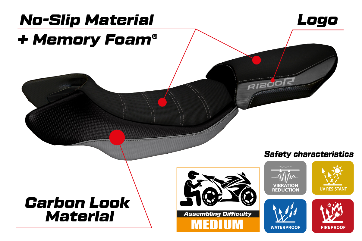 Tappezzeria Italia BMW R1200R 2015-2018 Seat Cover Comfort in Grey Black