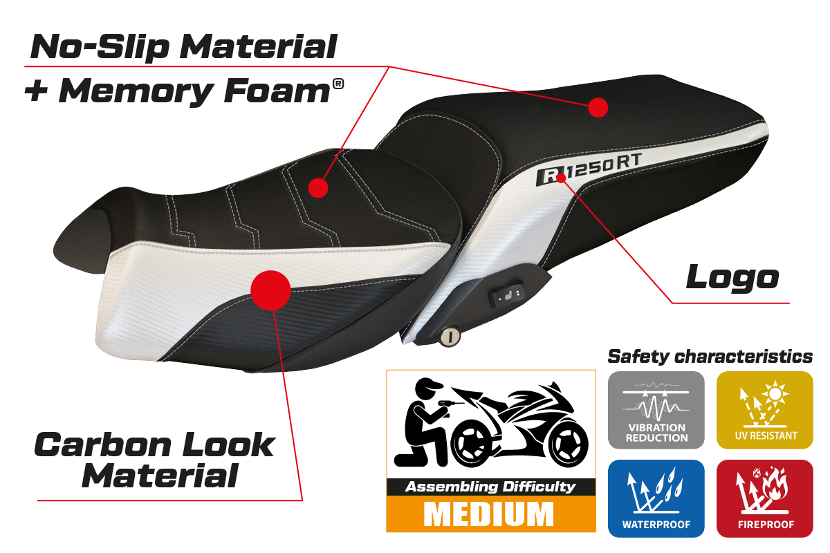 Tappezzeria Italia BMW R1250RT 2019-2025 Seat Cover Comfort in White and Black