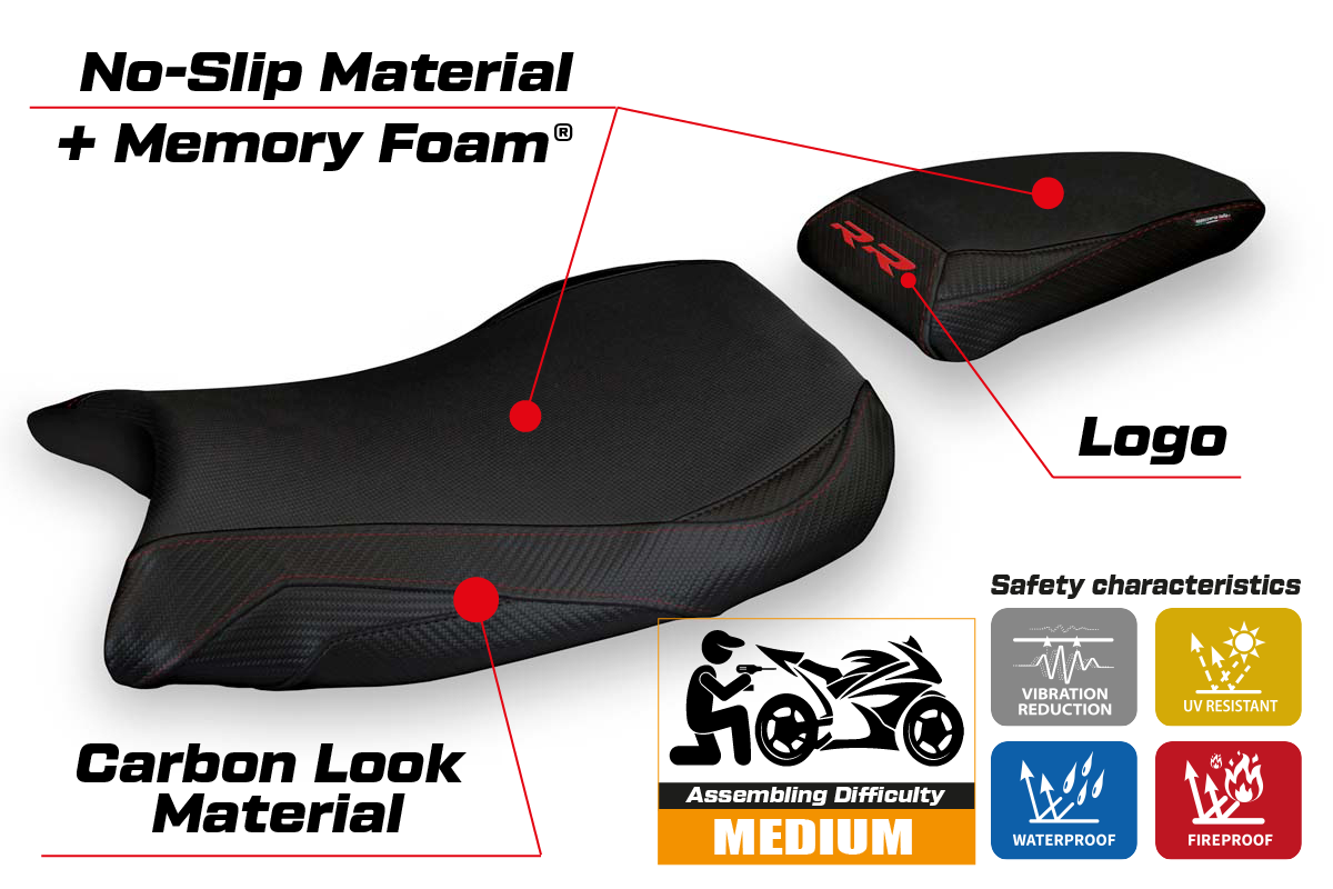 Tappezzeria Italia BMW S1000RR 2019-2025 Seat Cover Comfort in Black