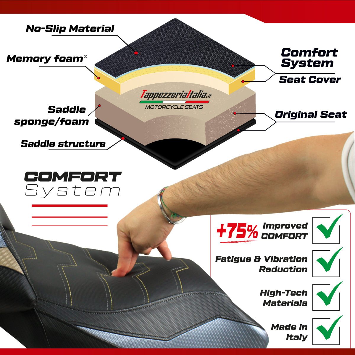 Tappezzeria Italia Kawasaki Versys 1000 2019-2024 Seat Cover Italia Comfort in Red and Black
