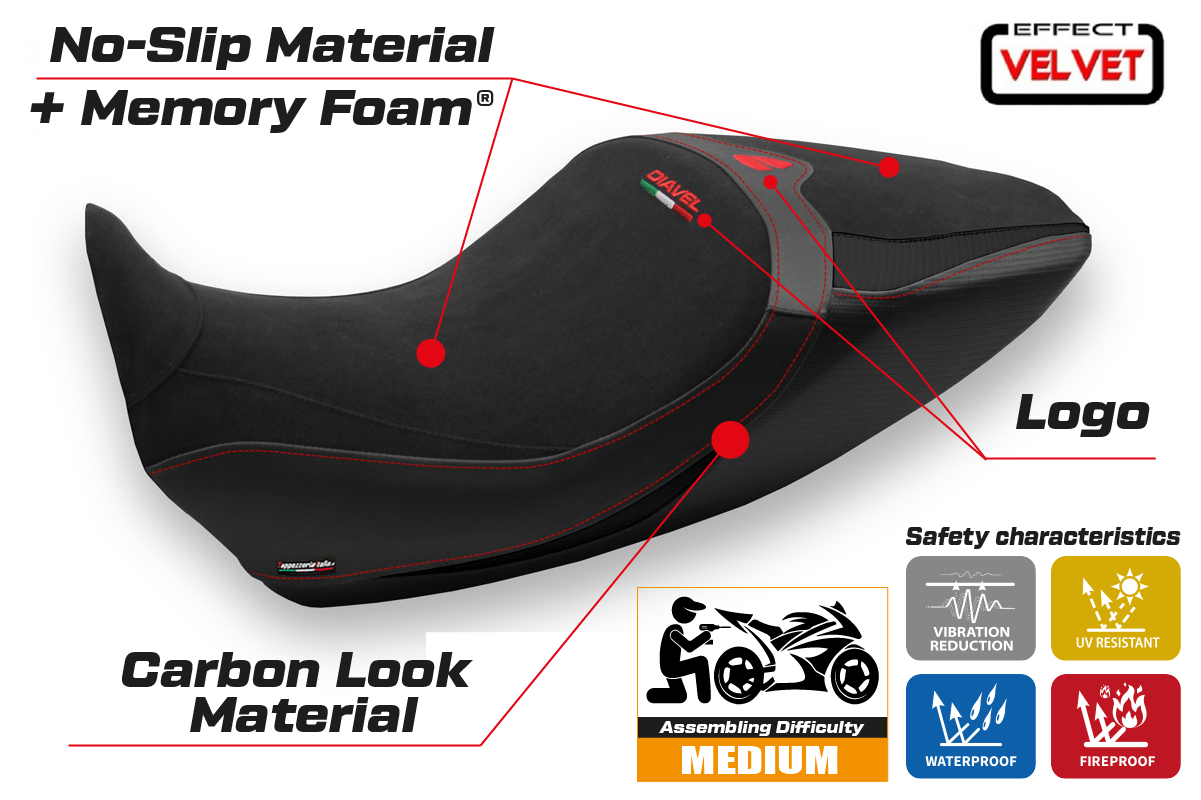 Tappezzeria Italia Ducati Diavel 1260 2019-2023 Seat Cover Comfort in Black