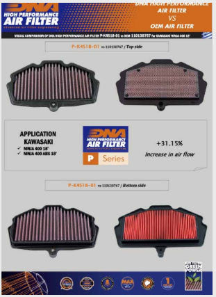 DNA Air Filter for Kawasaki ZX-4RR 2023 - 2024 / Ninja 400 /500 DNA-P-K4S18-01