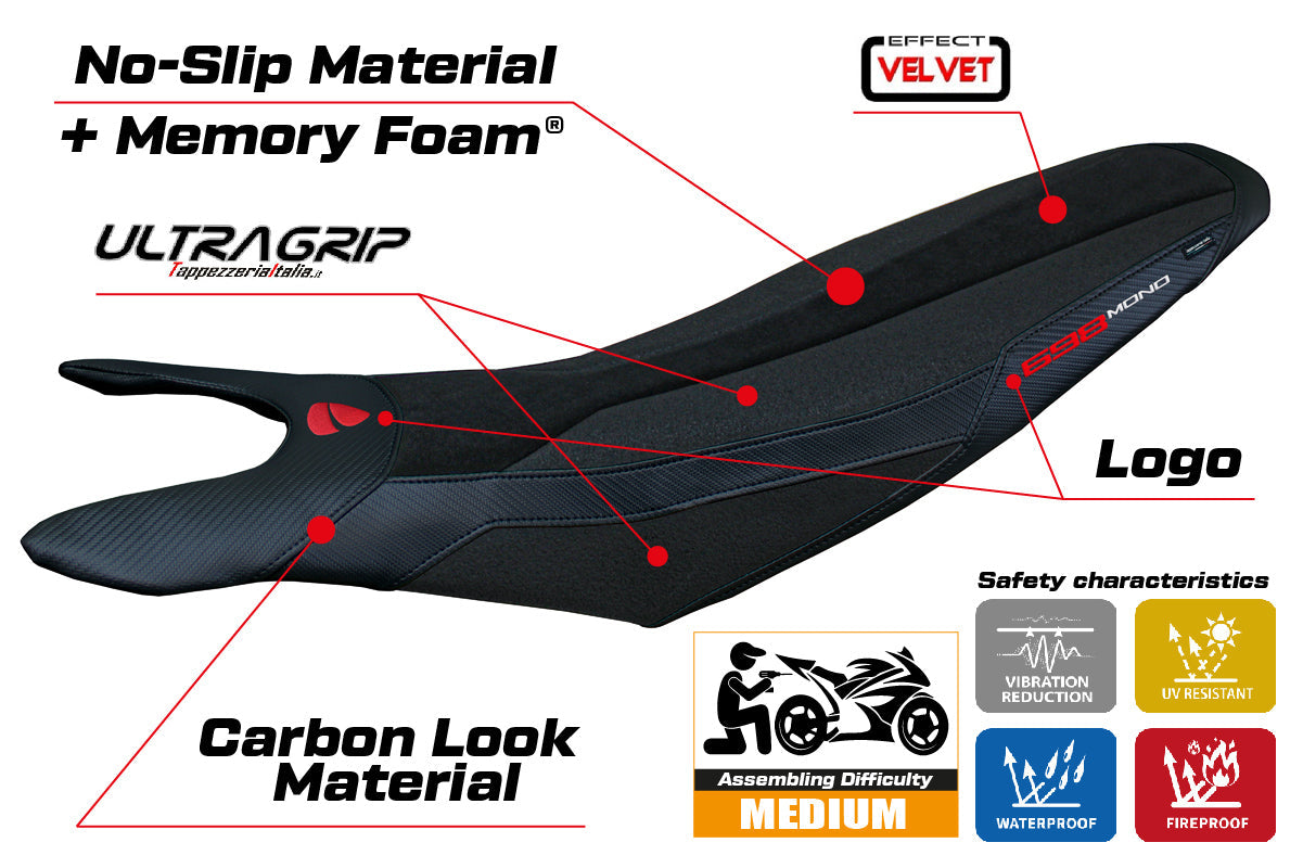 Tappezzeria Italia Ducati Hypermotard 698 Mono 2024-2025 Seat Cover Comfort in Ultragrip Black