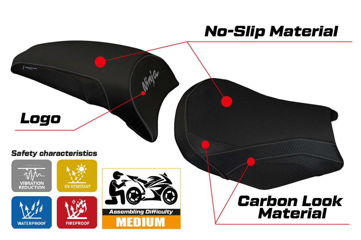 Tappezzeria Italia Kawasaki Ninja 650 Z650 2017-2025 Seat Cover in Black