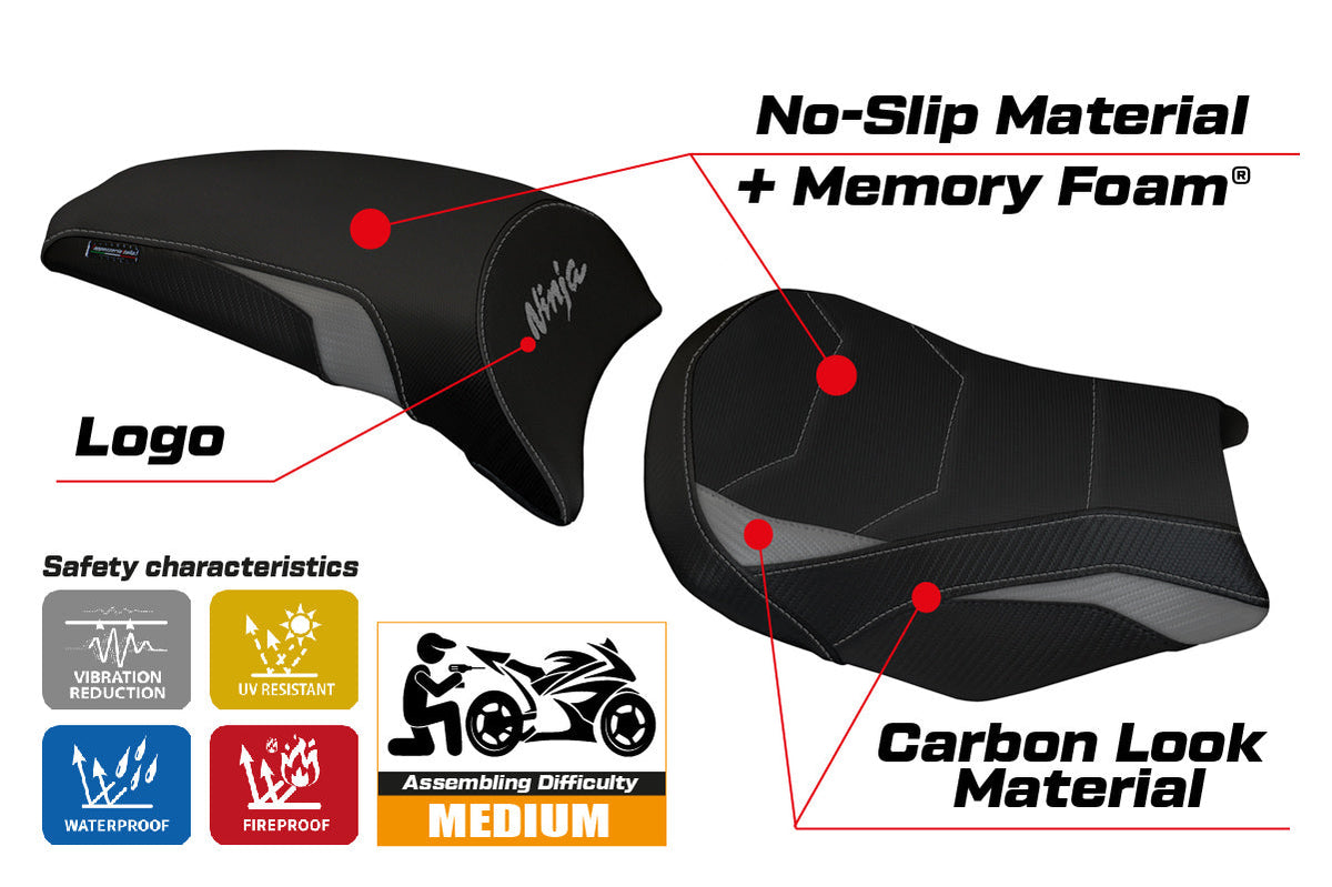 Tappezzeria Italia Kawasaki Ninja 650 Z650 2017-2025 Seat Cover Comfort in Grey and Black