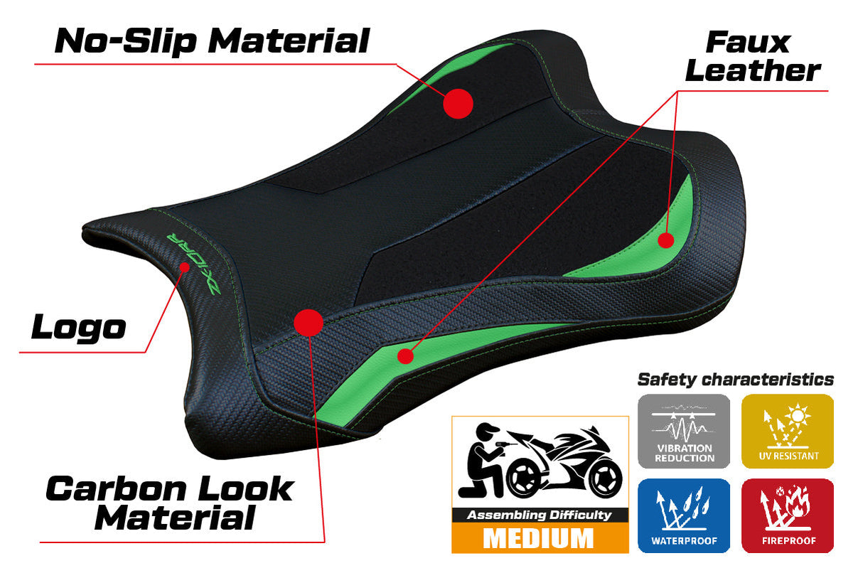 Kawasaki Ninja ZX10RR 2021-2025 Seat Cover Tappezzeria Italia Ultragrip in Green