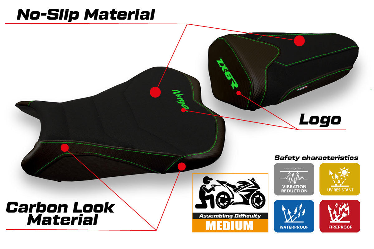 Tappezzeria Italia Kawasaki Ninja ZX6R 2013-2018 Seat Cover Ultragrip in Black