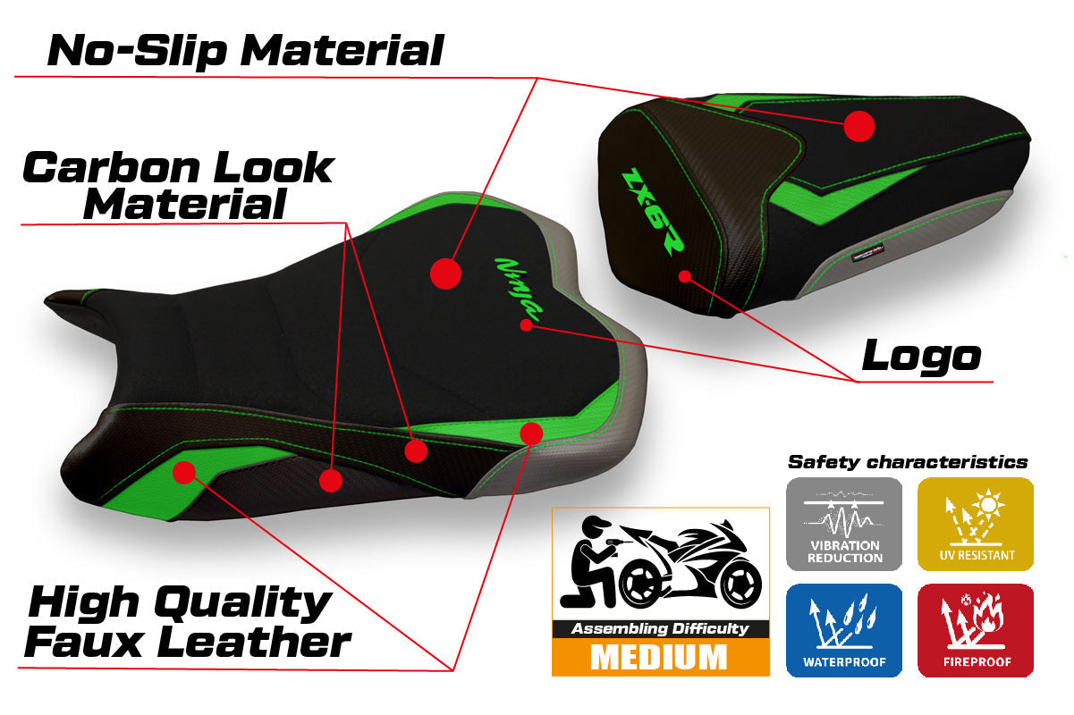 Tappezzeria Italia Kawasaki Ninja ZX6R 2013-2018 Seat Cover Ultragrip Green in Grey
