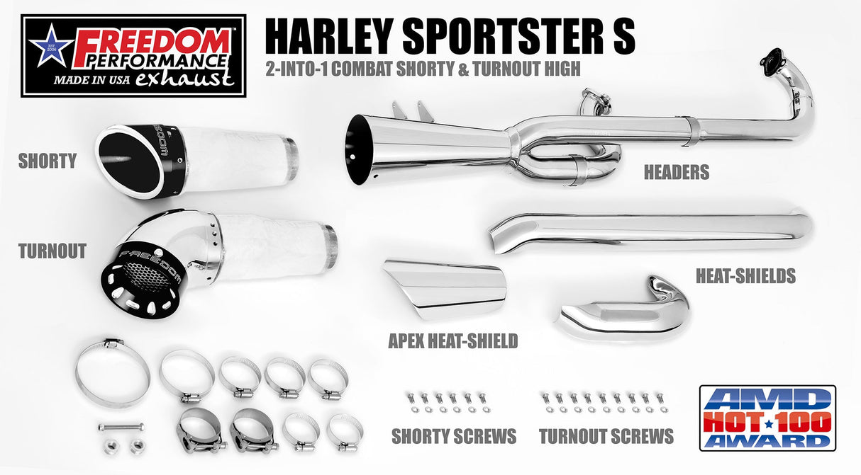 HARLEY SPORTSTER S 2-INTO-1 TURN-OUT HIGH '21 to Present Bundle