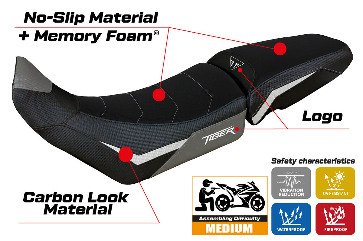 Tappezzeria Italia Triumph Tiger 900 2020-2023 Seat Cover Comfort in Grey and White