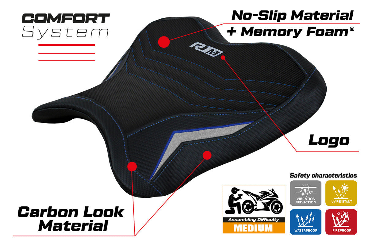 Tappezzeria Italia Yamaha YZF R1M 2015-2025 Rider Seat Cover Comfort in Blue and Silver