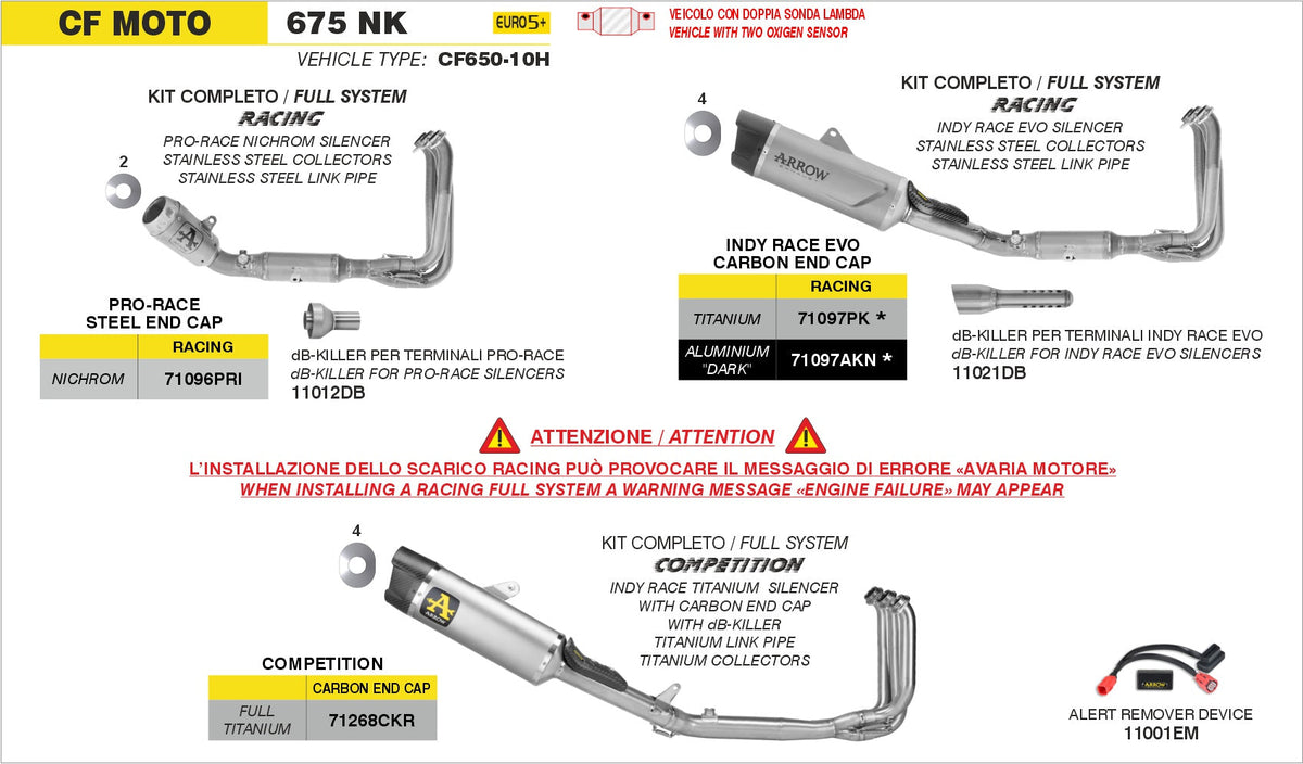 Arrow 71097PK full system exhaust