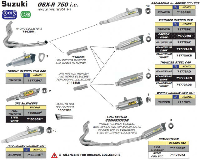 Arrow Competition Exhaust for GSX-R600 and GSX-R750 2011-2015 71107CKZ