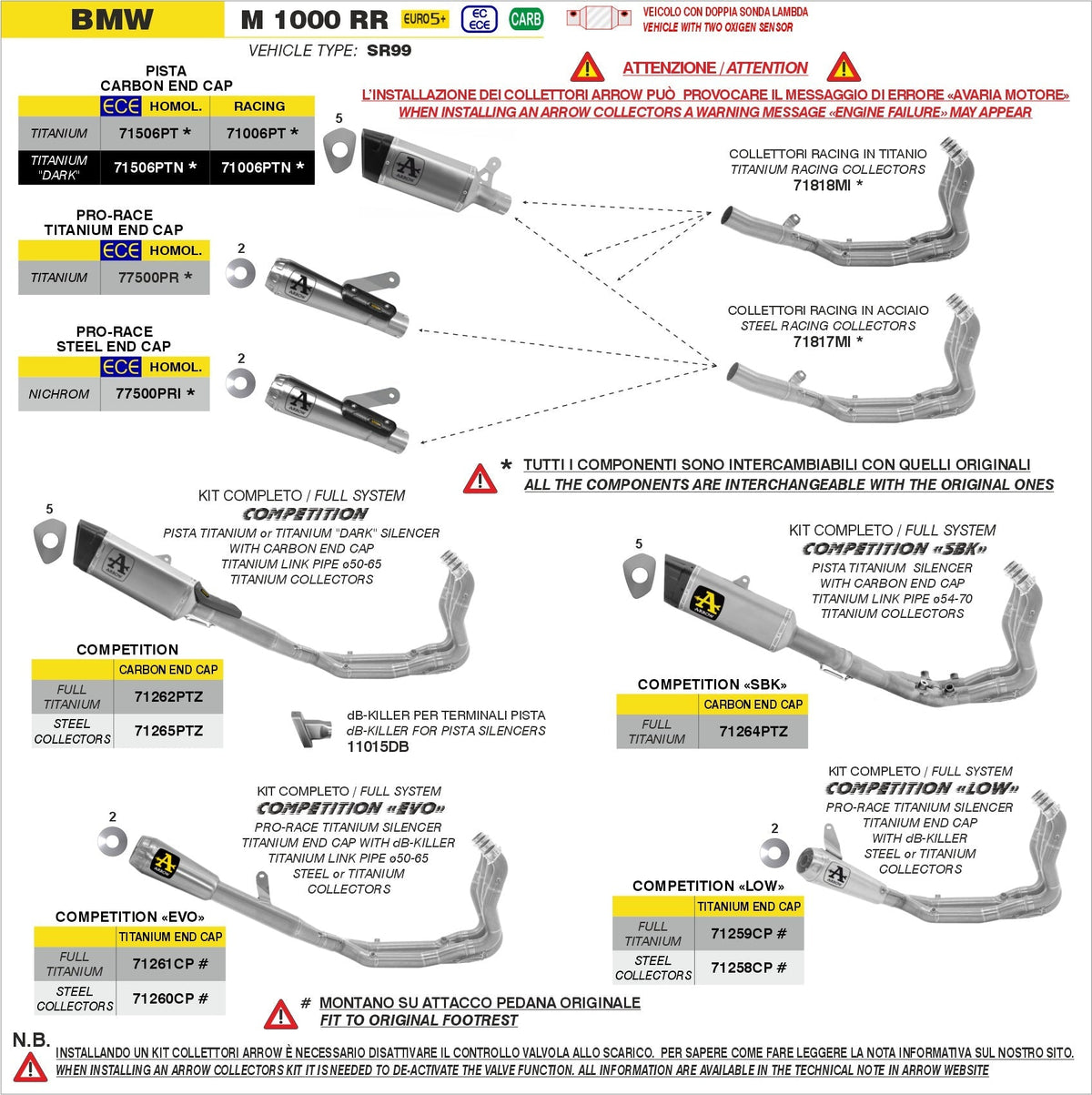 Arrow 71265PTZ Competition full exhaust system