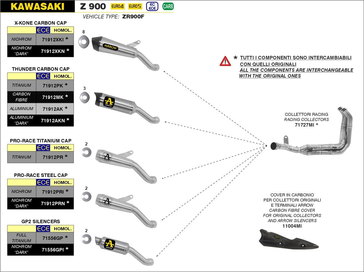 Arrow FULL Exhausts muffler with Stainless Steel Dekat headers Z900 20-25 71688MI + 71856PRI
