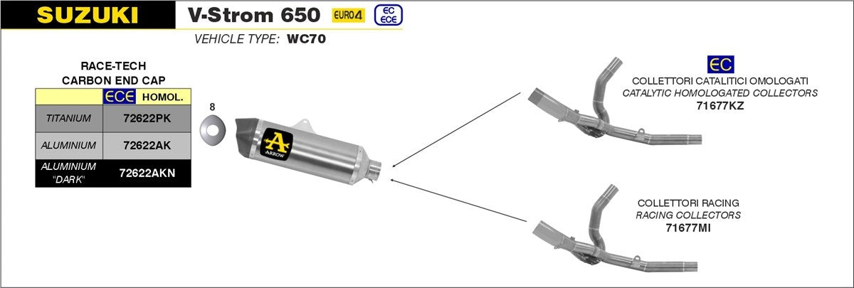 72622PK Arrow Race-Tech Exhaust, Titanium for Suzuki V-Strom 650 2017-2020