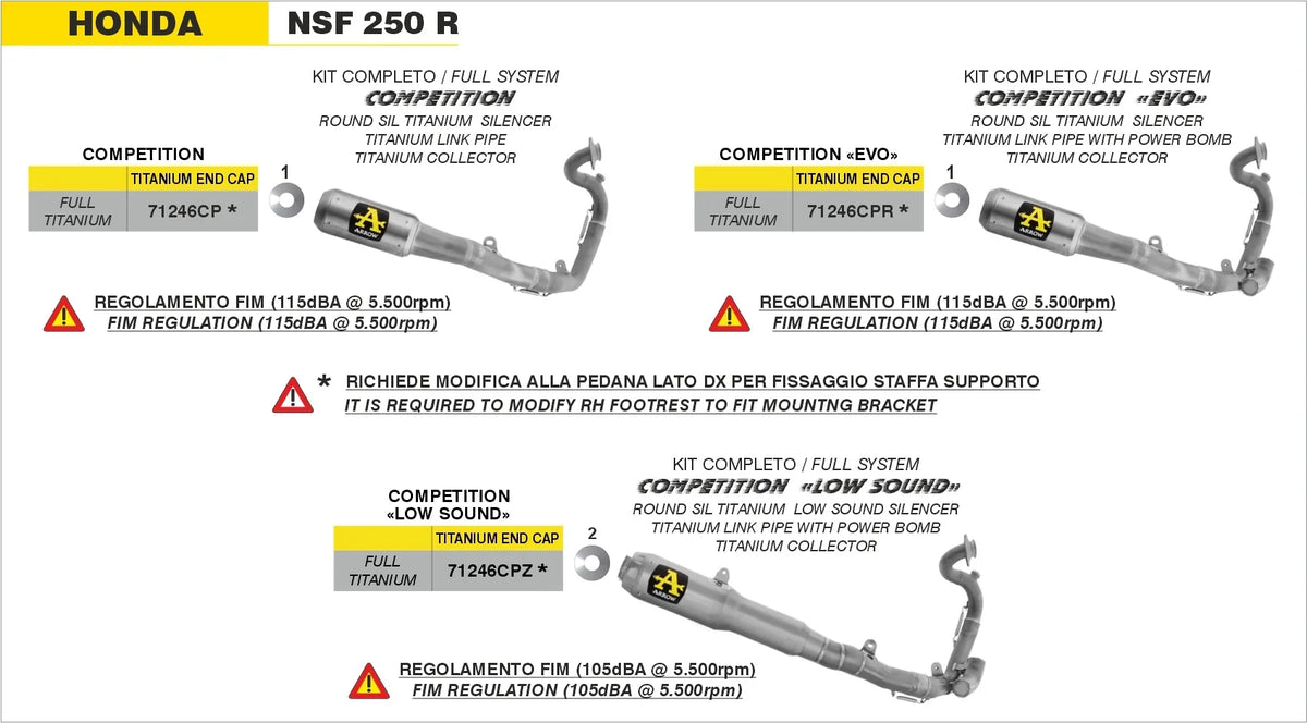 Arrow Honda NSF 250 R 2012/2026 COMPETITION LOW SOUND Full System 71246CPZ