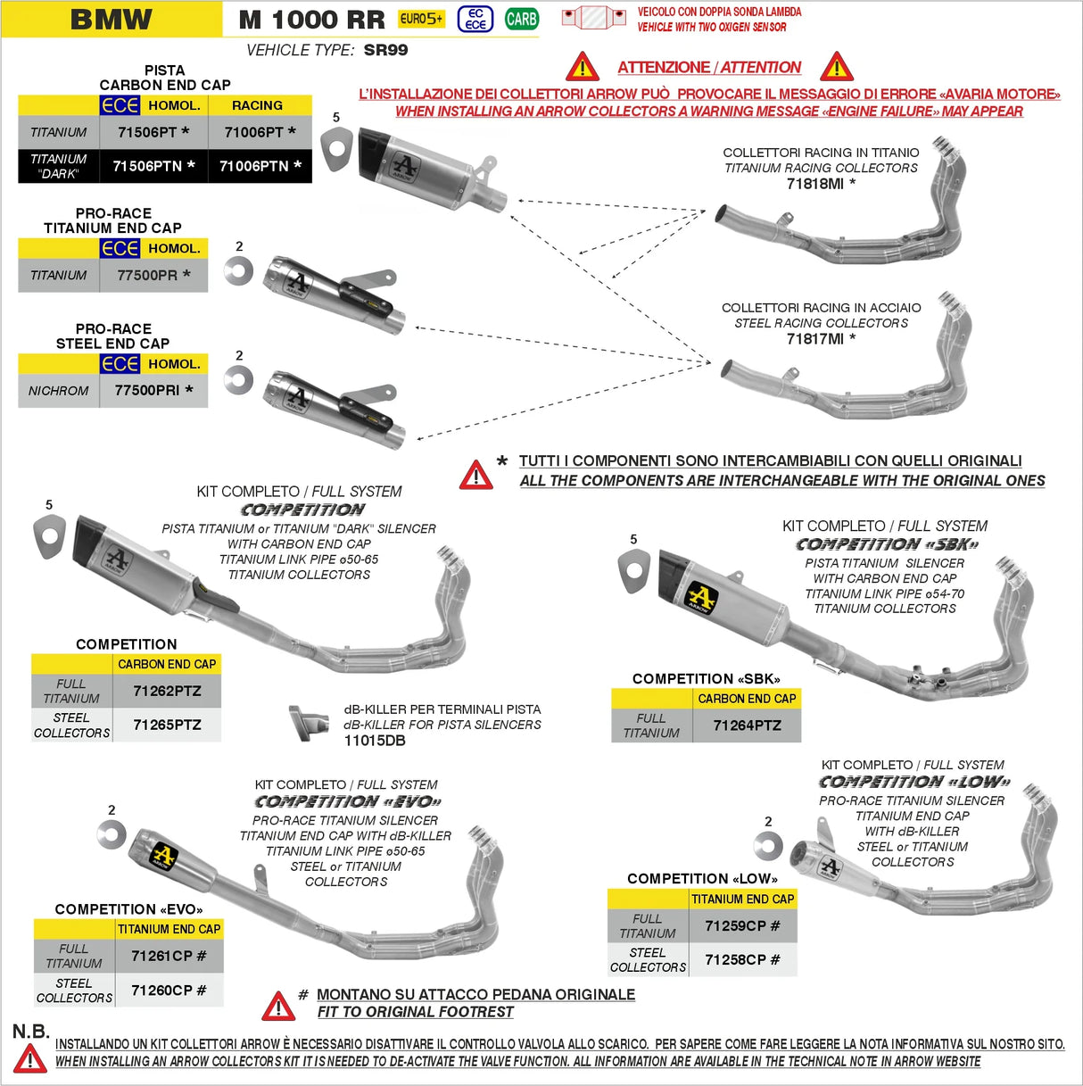 Arrow Bmw M1000rr E5+ 2025/2026 Full System With Pro Race Exhaust 71258cp