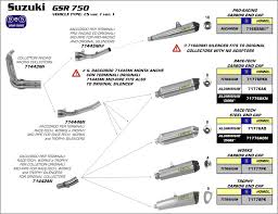 71444mi Arrow GSR 750 11-16/GSX-S 750 17-25 2:1 Stainless Steel Mid-Pipe Works RACE-TECH Silencers