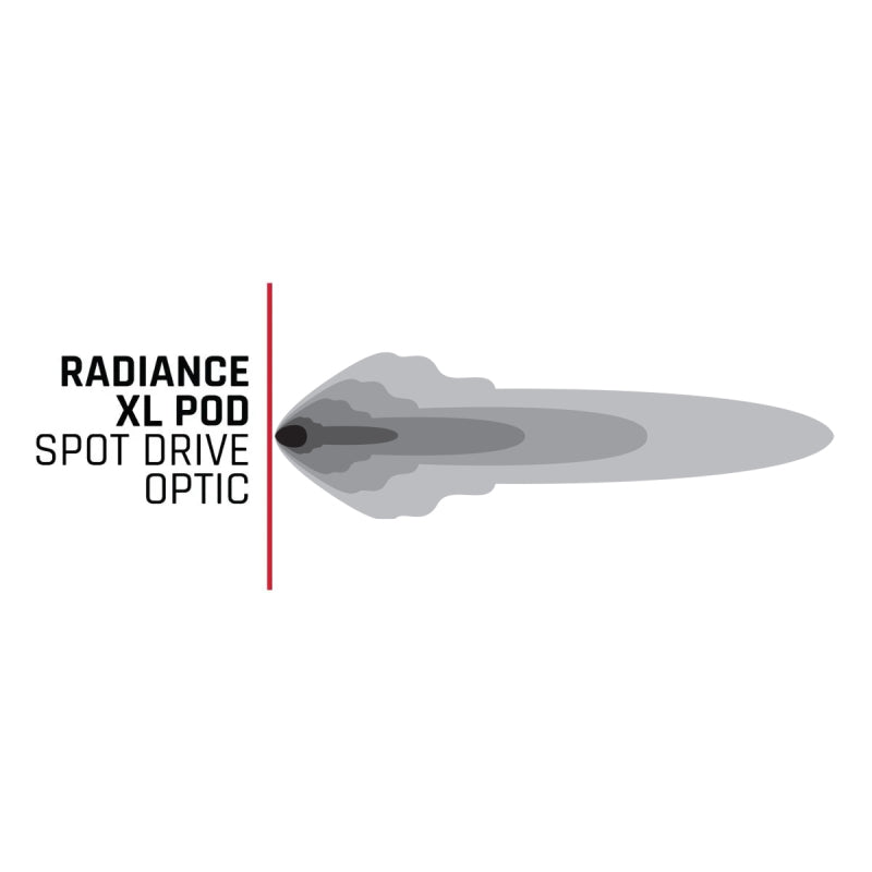 Rigid Industries Radiance+ Pod XL RGBW - Pair 322053