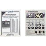 RSD On The Gas Cap Display 0048-1008