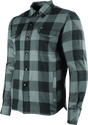 User 3