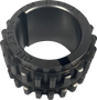 User 1