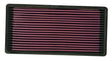 Photo - Primary