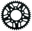 User 3