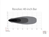 Rigid Industries Revolve 40in Bar w/White Trim Ring 440613