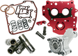 FEULING OIL PUMP CORP. Performance Oil System Chain Drive 7071