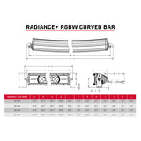 Rigid Industries Radiance+ Curved 40in. RGBW Light Bar 340053