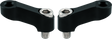 User 3