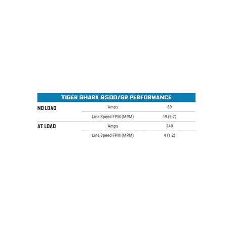 Buyers Guide