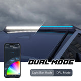 User 1