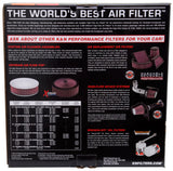 Photo - in package