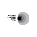 Rigid Industries Radiance+ Scene RGBW Surface Mount - Pair 682053