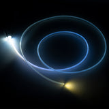 User 1