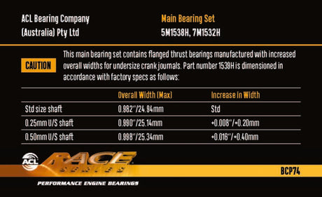 Technical Bulletin