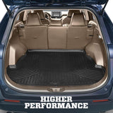 User 4