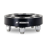 User 2