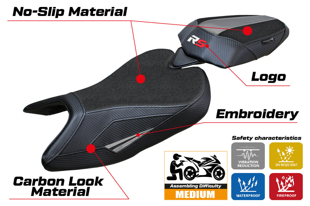 Tappezzeria Italia Aprilia RS 457 2023-2025 Seat Cover Ultragrip in Grey and Black